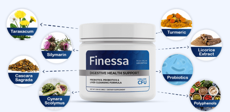 Finessa Review for a Clean Gut & Flatter Belly Finessa Review for a Clean Gut & Flatter Belly